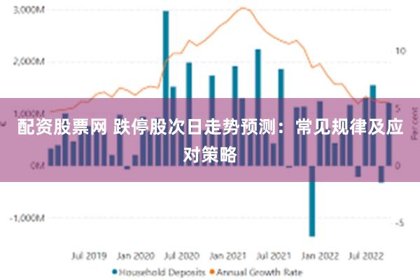 配资股票网 跌停股次日走势预测：常见规律及应对策略
