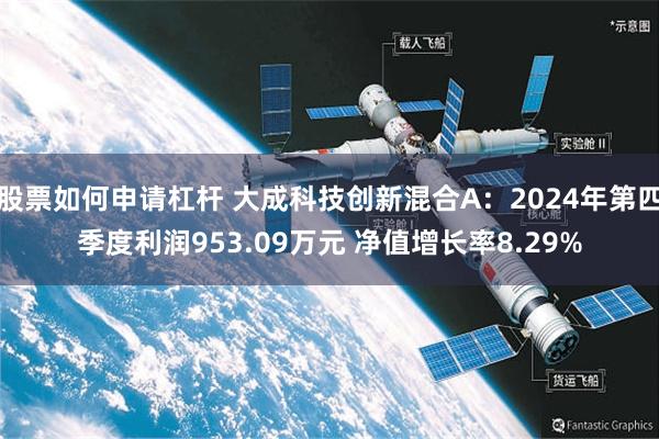 股票如何申请杠杆 大成科技创新混合A：2024年第四季度利润953.09万元 净值增长率8.29%