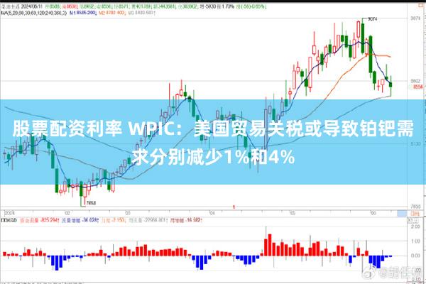 股票配资利率 WPIC：美国贸易关税或导致铂钯需求分别减少1%和4%