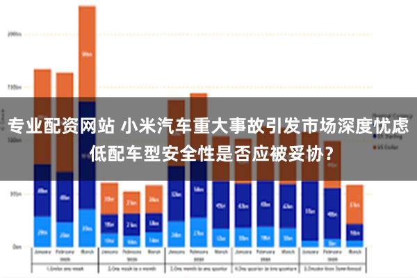 专业配资网站 小米汽车重大事故引发市场深度忧虑 低配车型安全性是否应被妥协？
