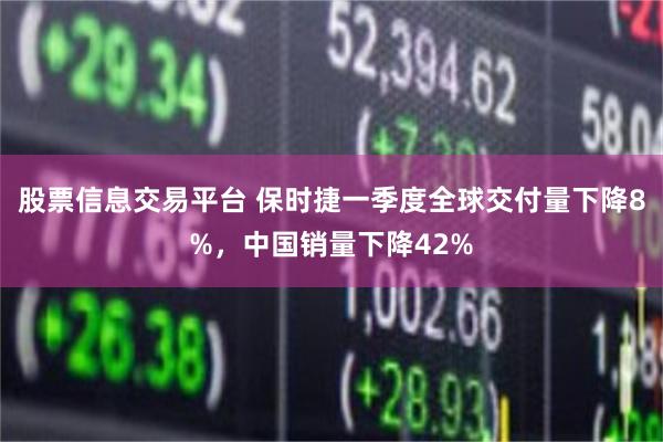 股票信息交易平台 保时捷一季度全球交付量下降8%，中国销量下降42%