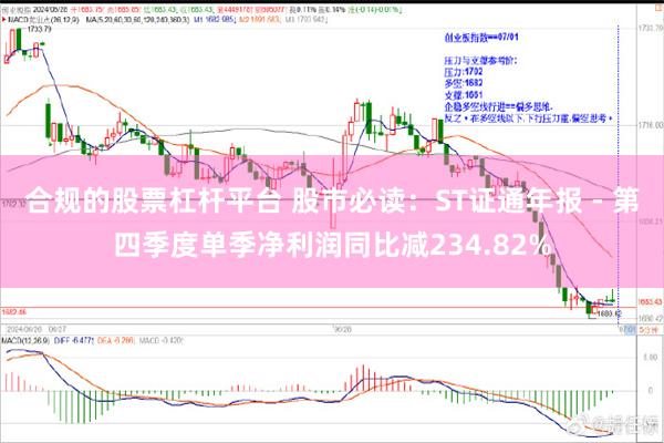 合规的股票杠杆平台 股市必读：ST证通年报 - 第四季度单季净利润同比减234.82%