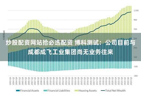炒股配资网站拾必选配资 博科测试：公司目前与成都成飞工业集团尚无业务往来