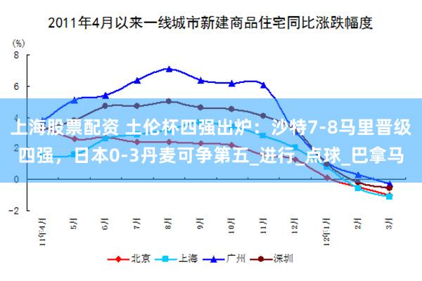 上海股票配资 土伦杯四强出炉：沙特7-8马里晋级四强，日本0-3丹麦可争第五_进行_点球_巴拿马