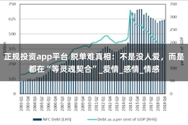 正规投资app平台 脱单难真相：不是没人爱，而是都在“等灵魂契合”_爱情_感情_情感