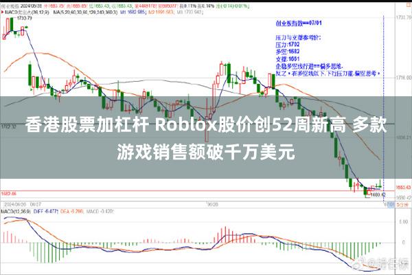 香港股票加杠杆 Roblox股价创52周新高 多款游戏销售额破千万美元