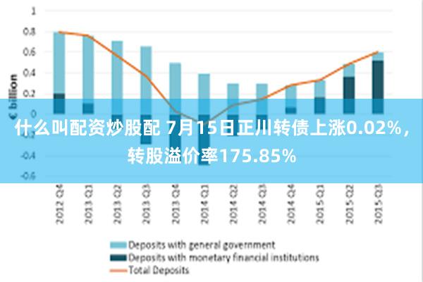 什么叫配资炒股配 7月15日正川转债上涨0.02%，转股溢价率175.85%