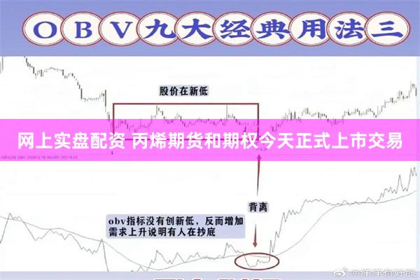 网上实盘配资 丙烯期货和期权今天正式上市交易