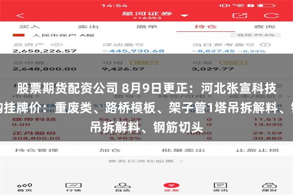 股票期货配资公司 8月9日更正：河北张宣科技废钢采购挂牌价：重废类、路桥模板、架子管1塔吊拆解料、钢筋切头